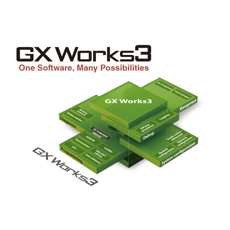 Image of Mitsubishi Electric Australia GX Works 3