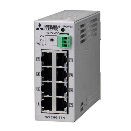 Image of Mitsubishi Electric NZ2EHG-T8N